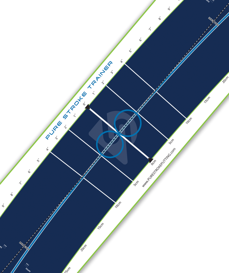 Pure Stoke Putting Path Trainer
