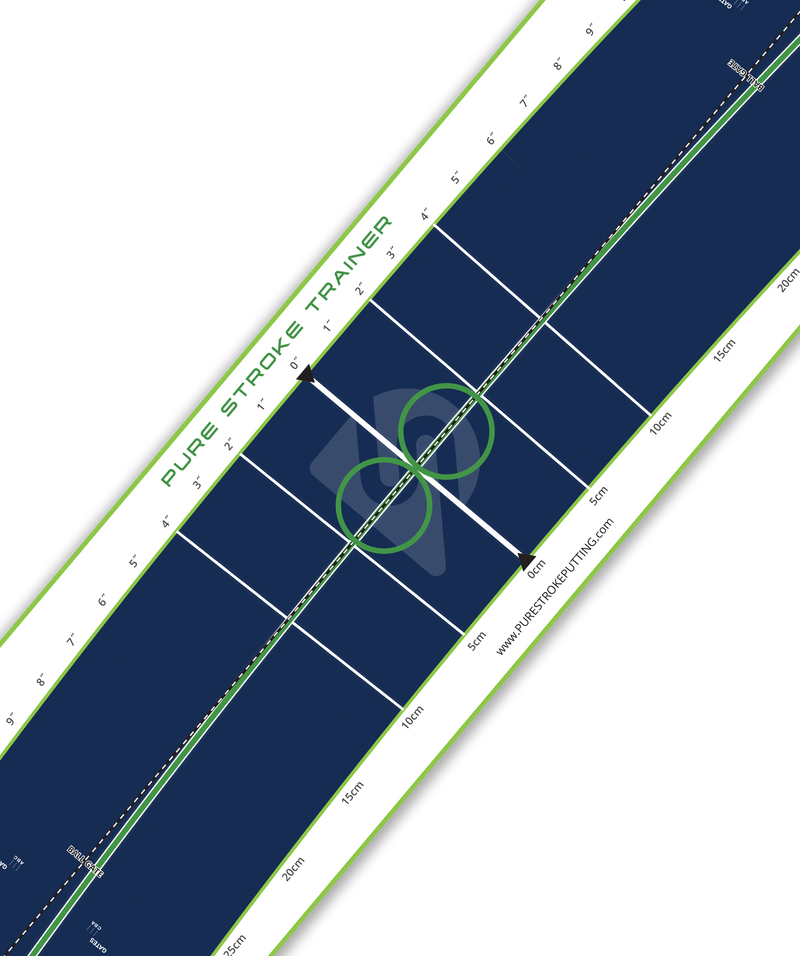 Pure Stoke Putting Path Trainer