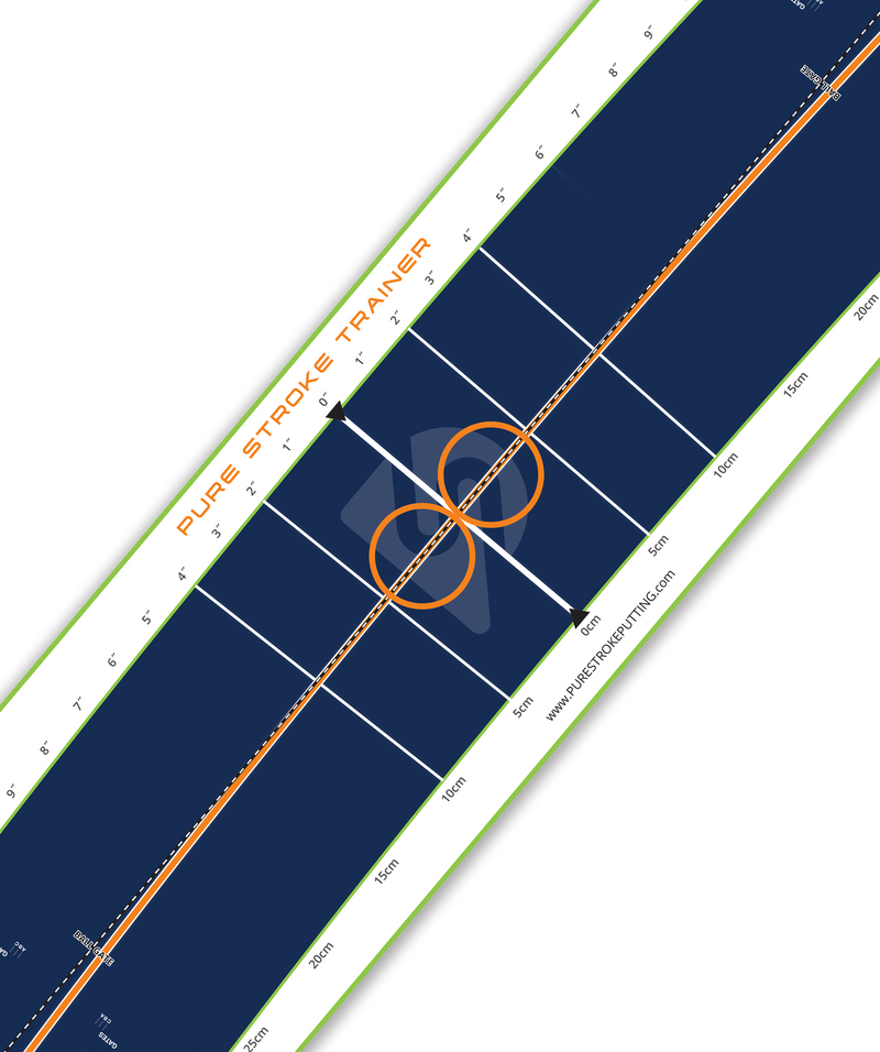 Pure Stoke Putting Path Trainer