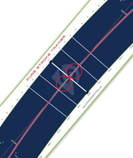Pure Stoke Putting Path Trainer