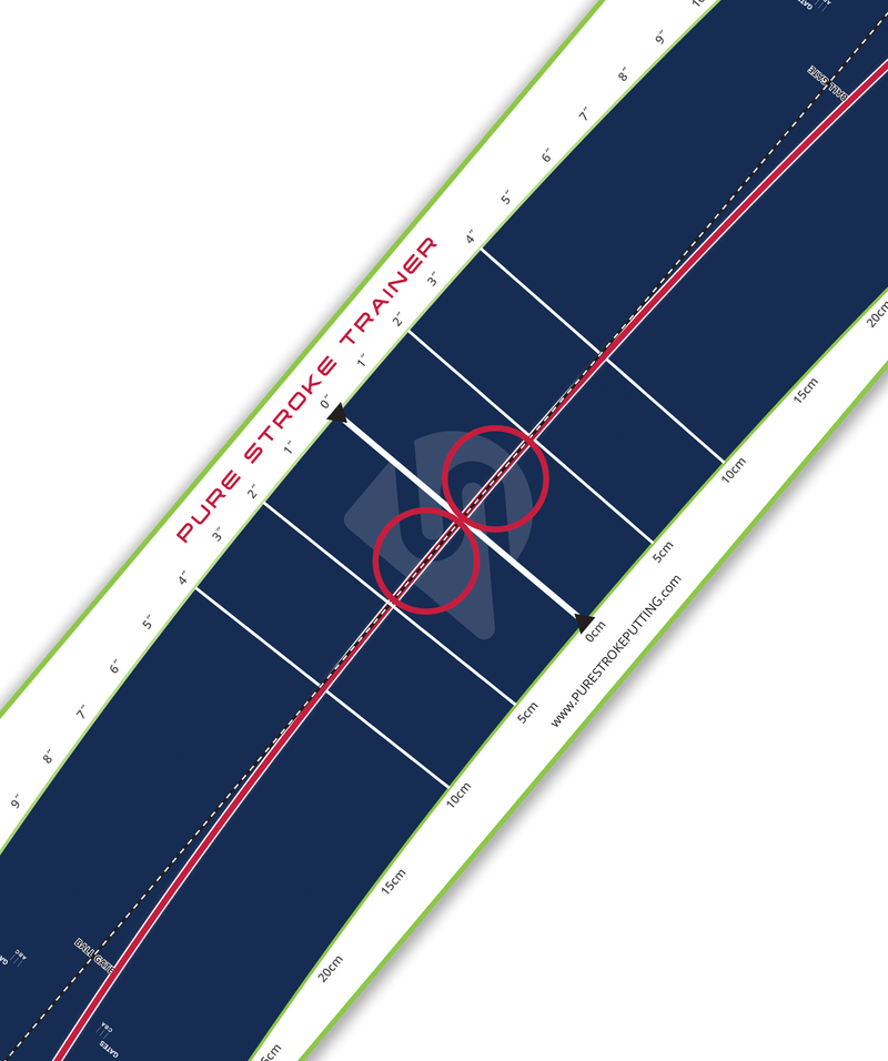 Pure Stoke Putting Path Trainer